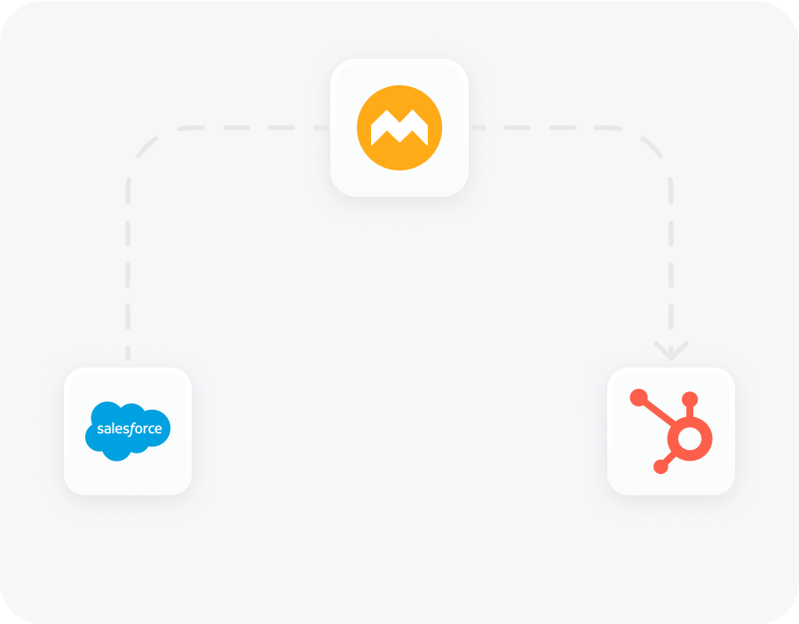 salesforce to hubspot