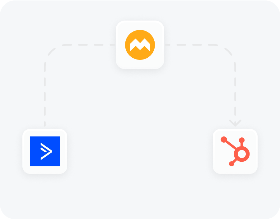 ActiveCampaign to HubSpot