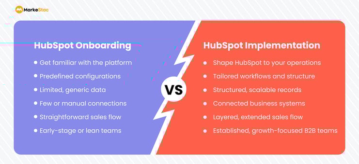 HubSpot-Onboarding-vs.-HubSpot-Implementation-MarkeStac