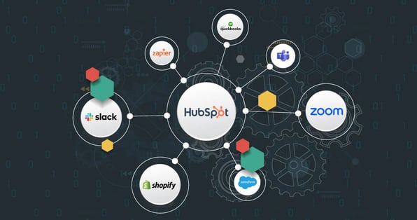 Top 10 Hubspot Integrations for Startup Growth in 2024
