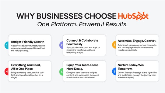 Benefits-of-HubSpot-MarkeStac