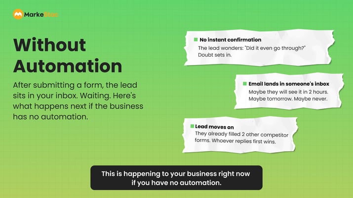 Form-Automation-MarkeStac