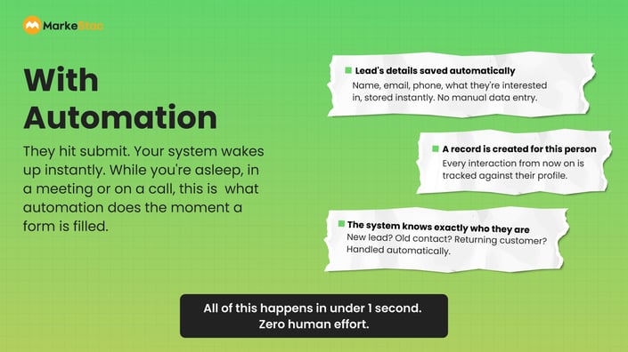 Benefits-of-Form-Automation-MarkeStac