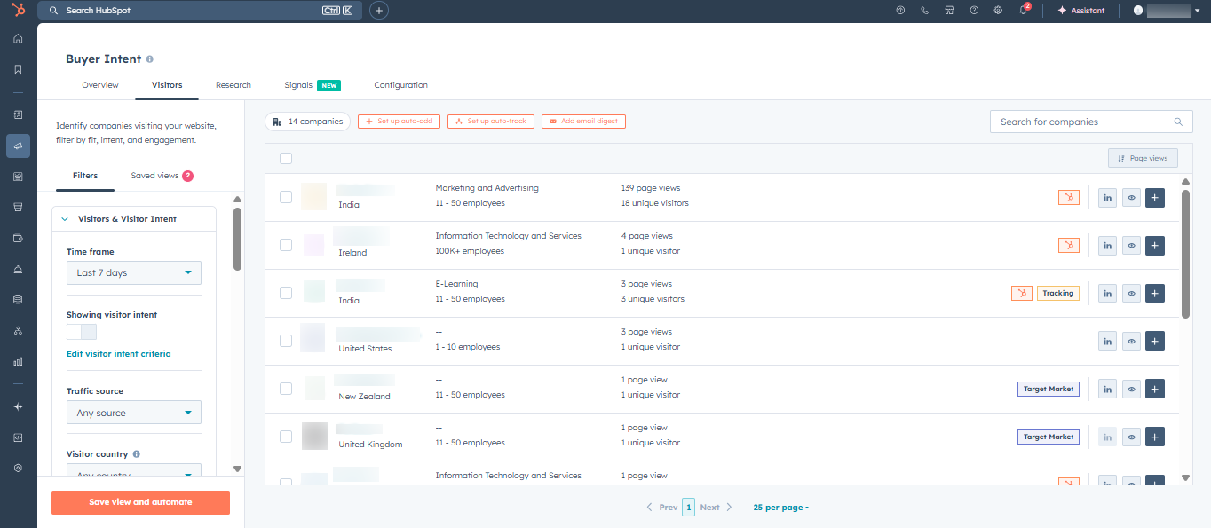 Buyer-Intent-MarkeStac