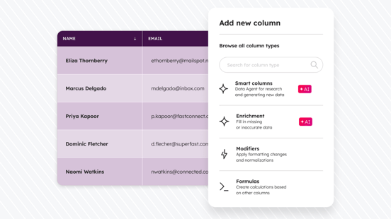 Data-Hub-Features