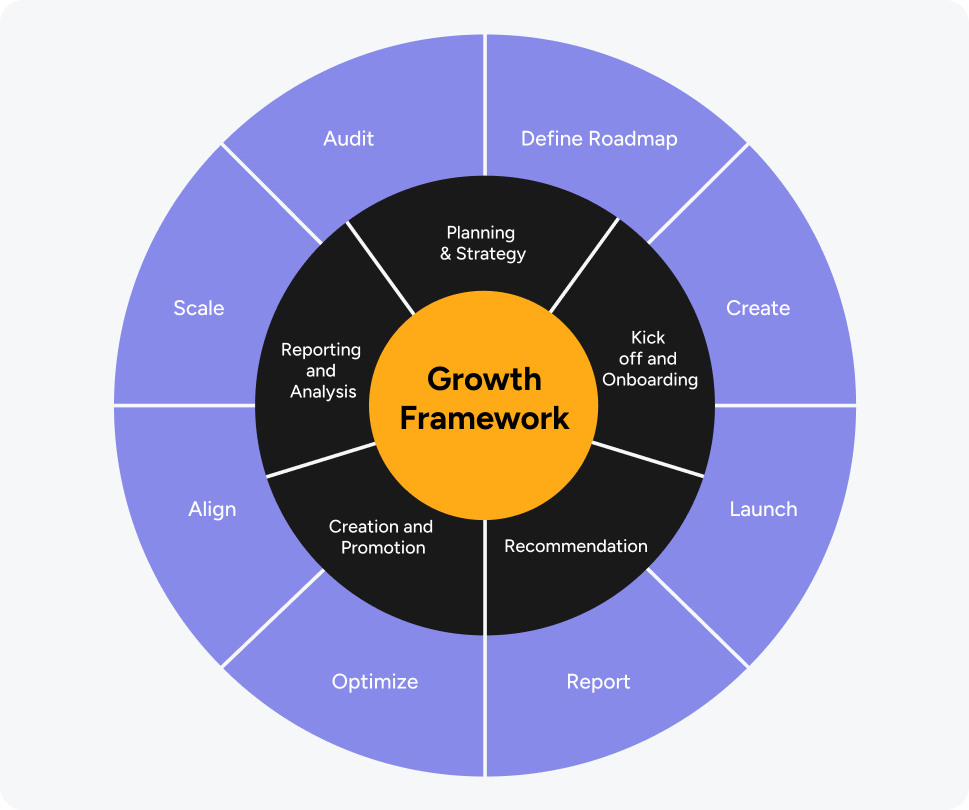 Group 1000006379 (1)