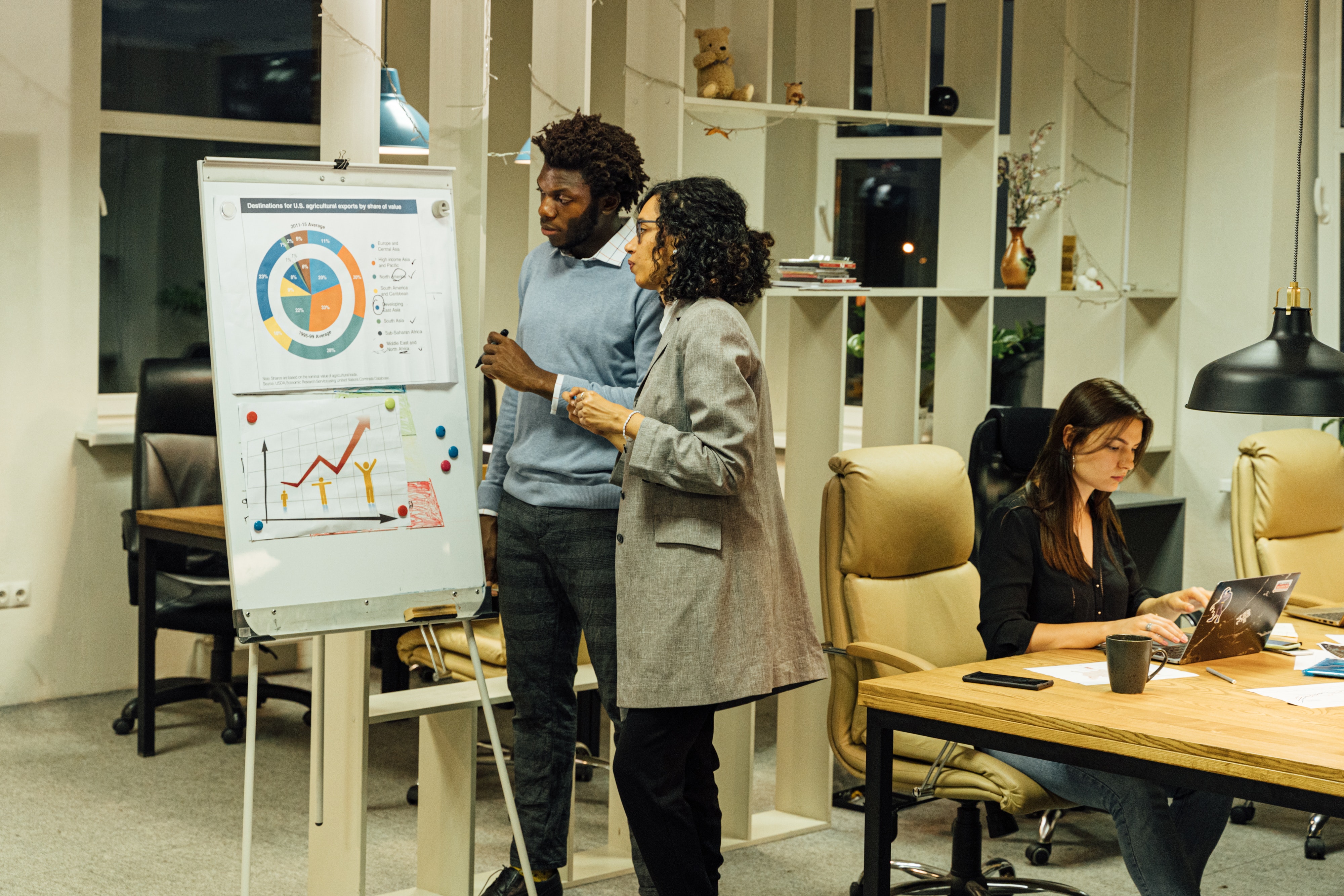 Hubspot for Startups- A B2C Marketing Automation Tool to Boost Your Revenue