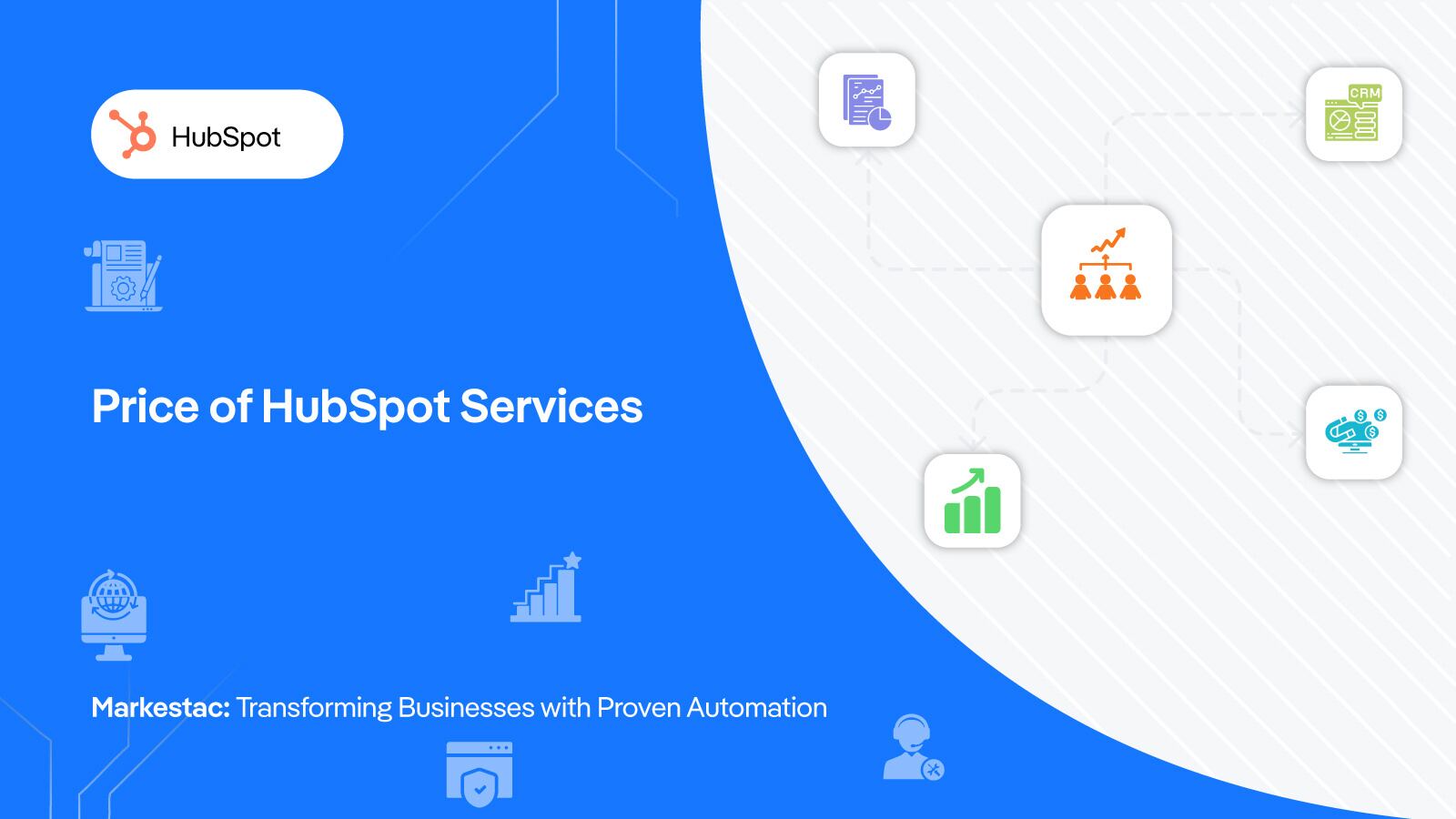 Price of HubSpot Services
